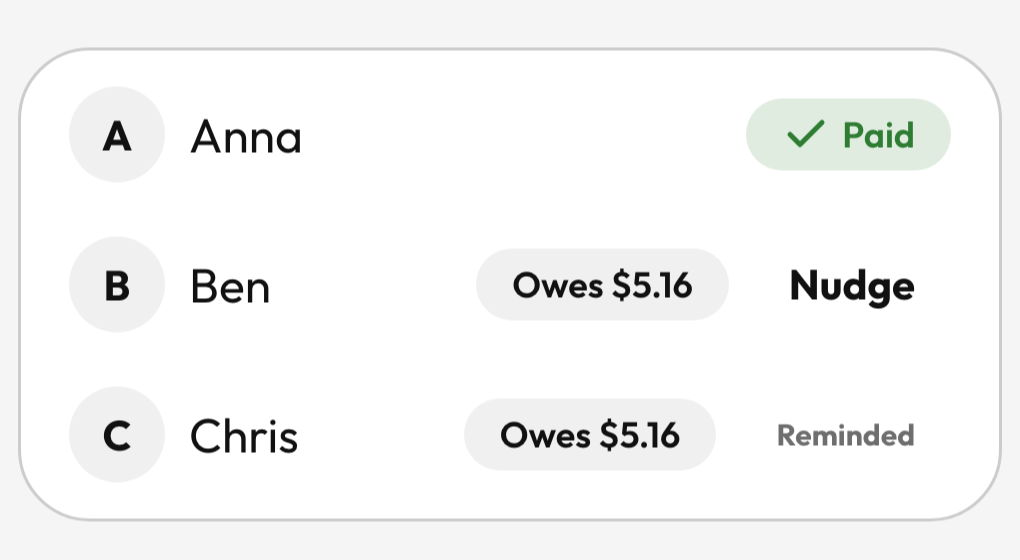 Suby settle-up list showing who has paid their share of a shared subscription