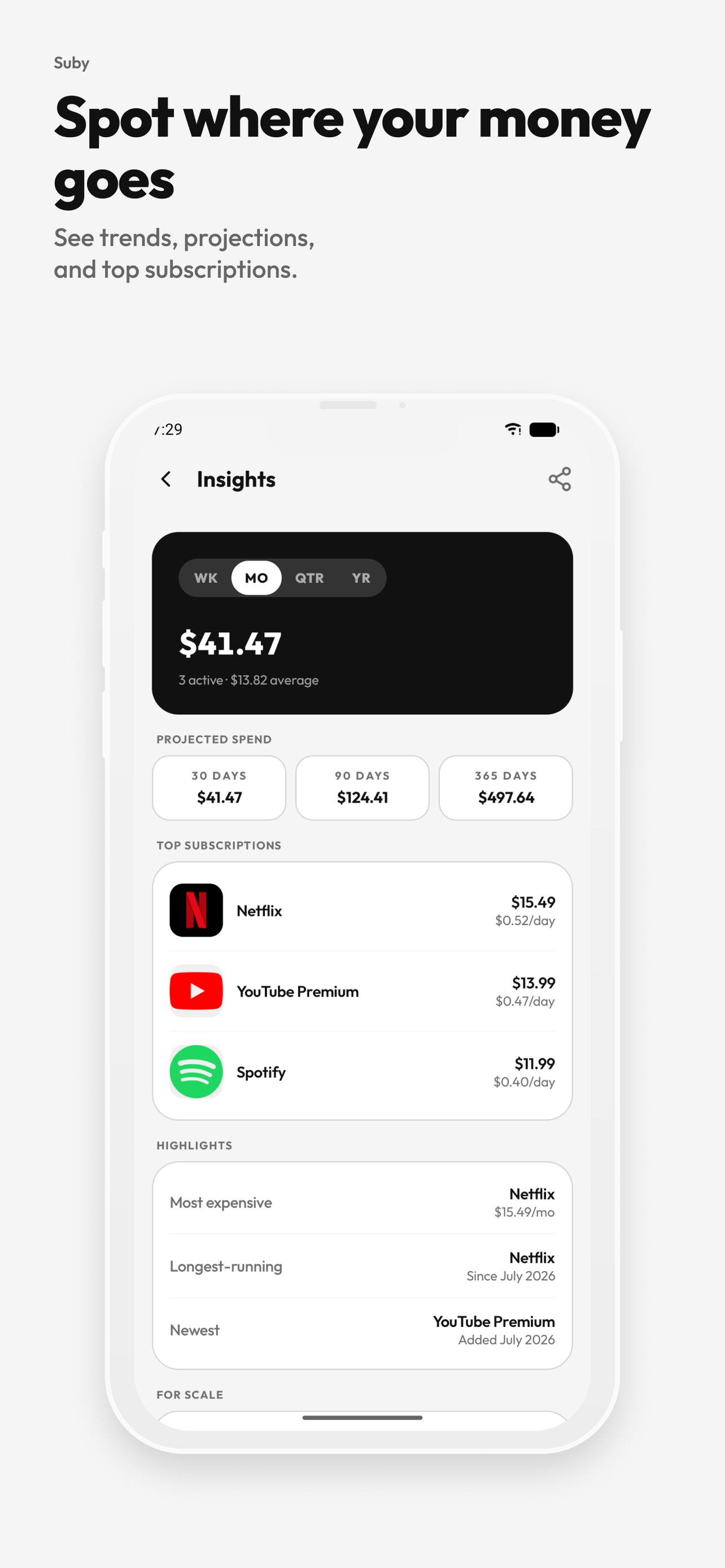 Spending insights with your monthly total and projected spend