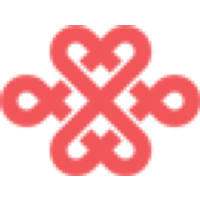 China Unicom